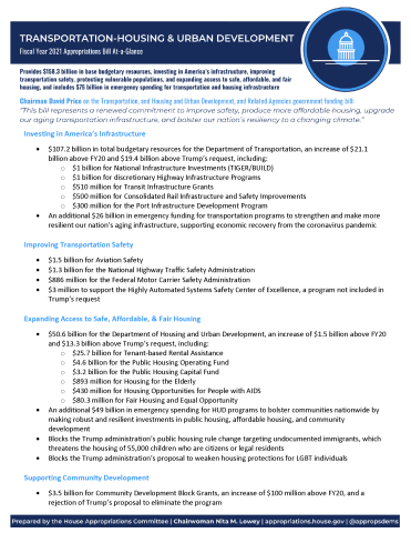 Transportation, Housing and Urban Development FY21 Fact Sheet 